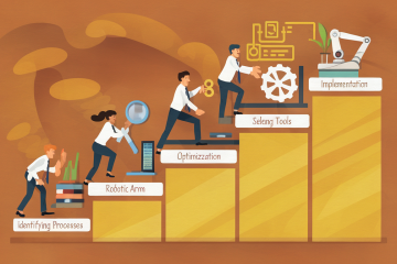 Infographie illustrant les 5 étapes clés pour automatiser les processus métier avec succès